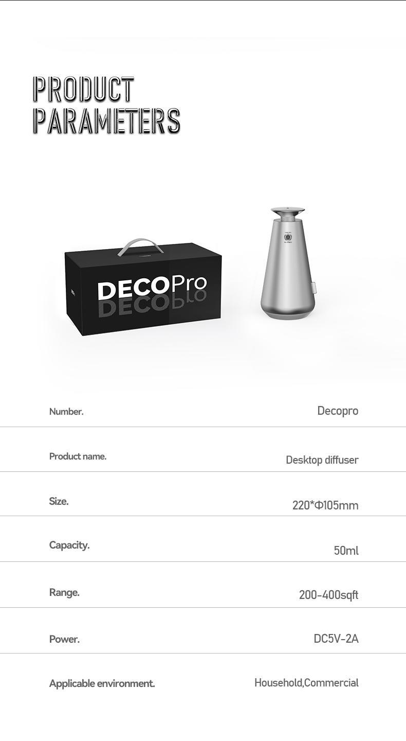 DecoPro – Smart Ambient Scent Diffuser