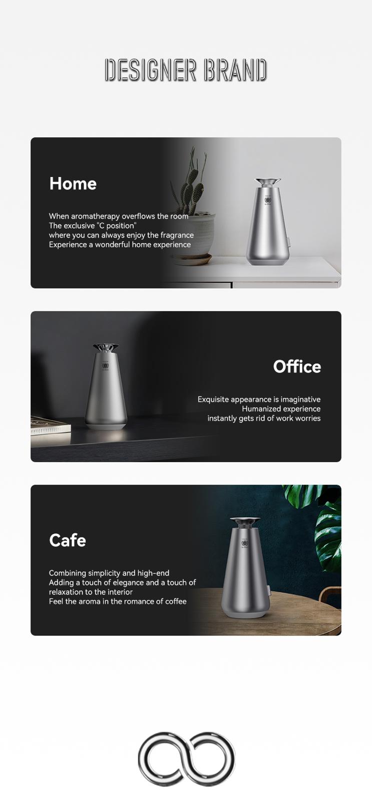 DecoPro – Smart Ambient Scent Diffuser