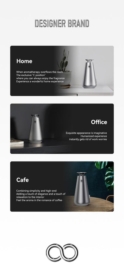 DecoPro – Smart Ambient Scent Diffuser