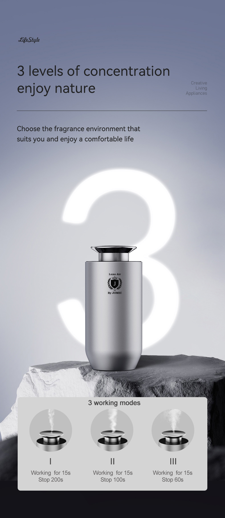 CarPro – The Smart Scent Diffuser for Small Spaces