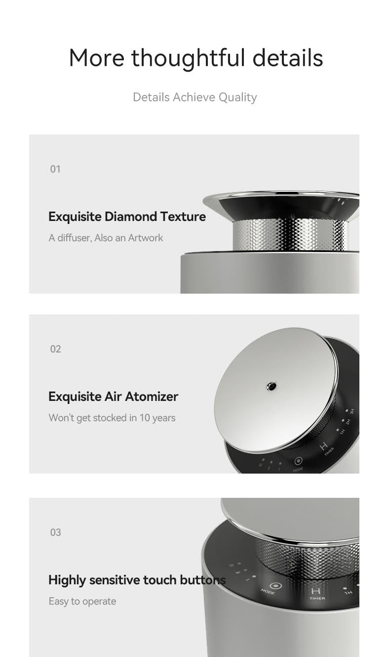 CarPro – The Smart Scent Diffuser for Small Spaces